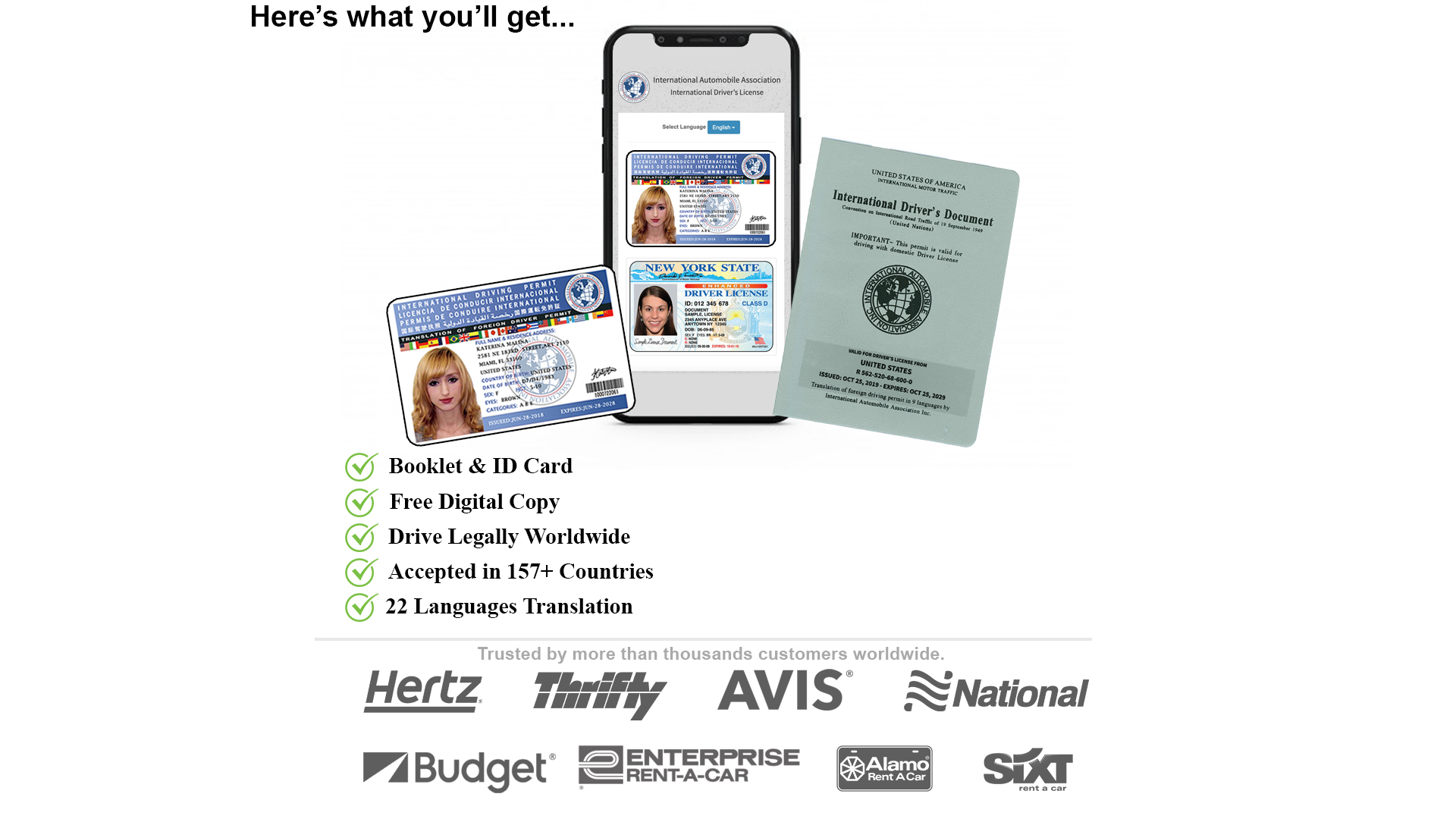 Sample Of International Driver’s Permit